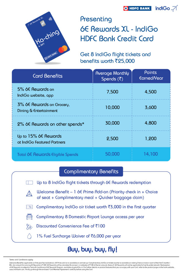 FAQs Get Answers to all your Banking & Finance related Queries HDFC Bank